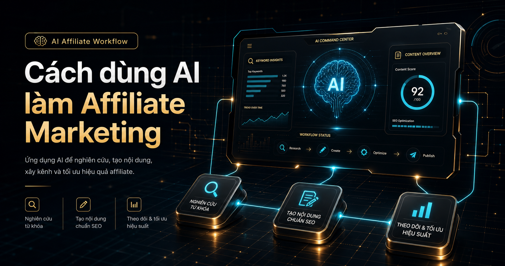Cách Dùng AI Làm Affiliate Marketing Cho Người Mới 2026