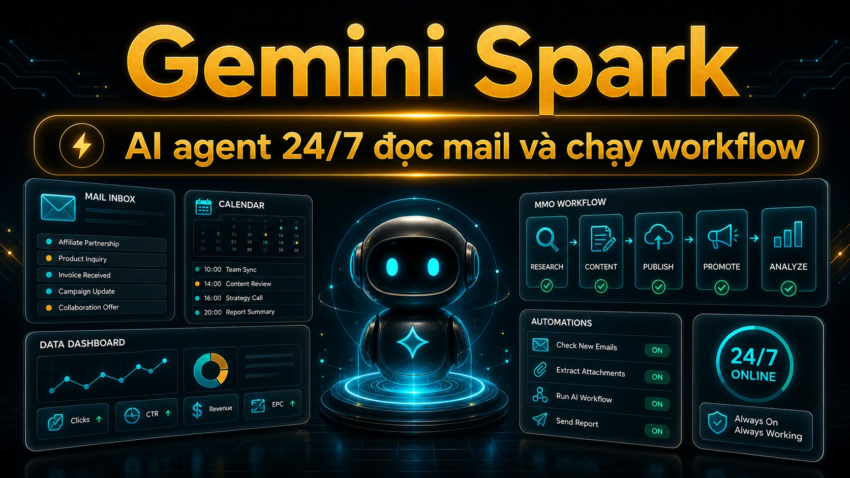 Gemini Spark: AI Agent 24/7 Có Thể Tự Đọc Mail, Gom Dữ Liệu Và Chạy Workflow MMO Thay Bạn?