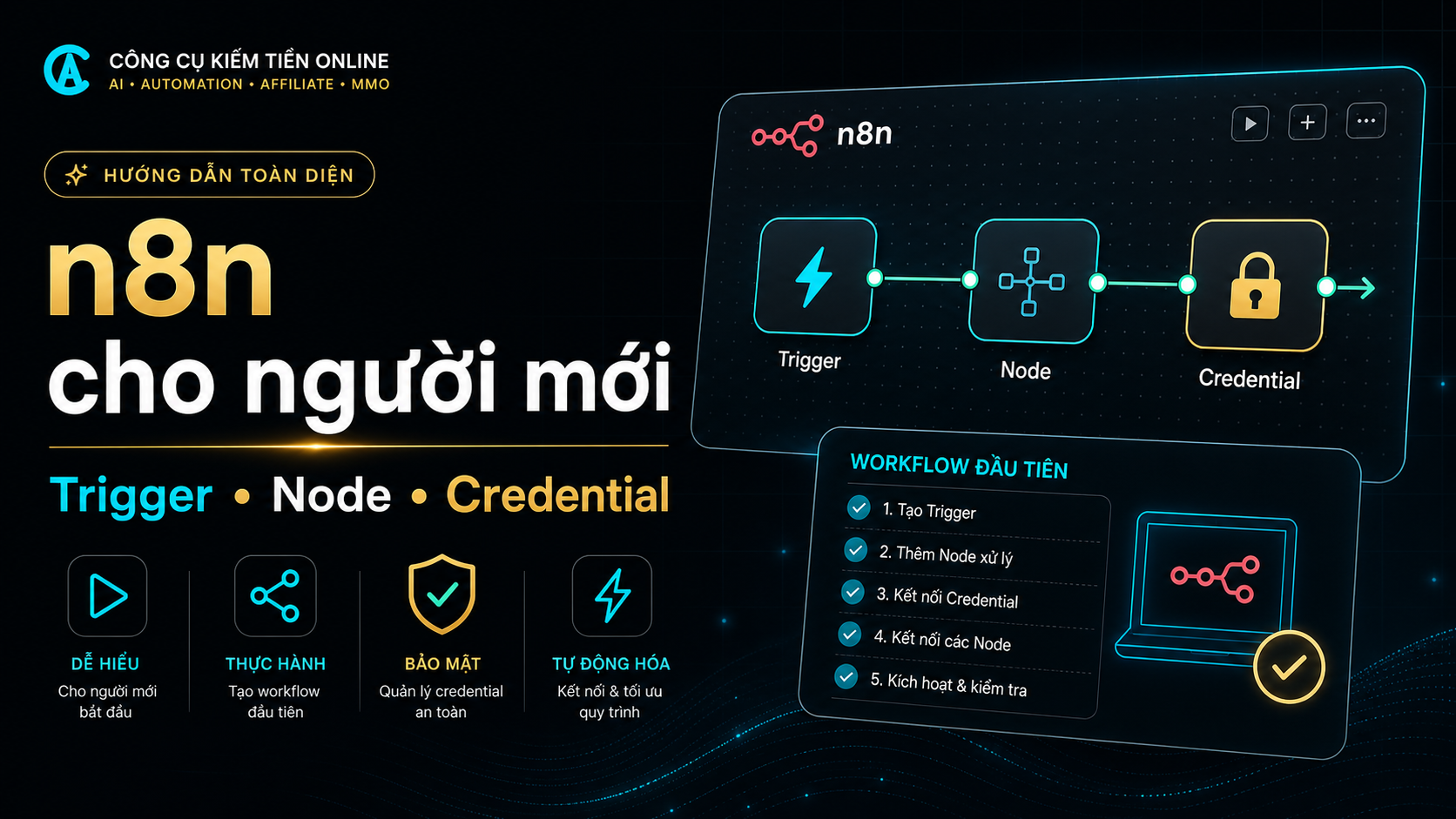 Hướng Dẫn n8n Cho Người Mới: Trigger, Node, Credential Và Workflow Đầu Tiên