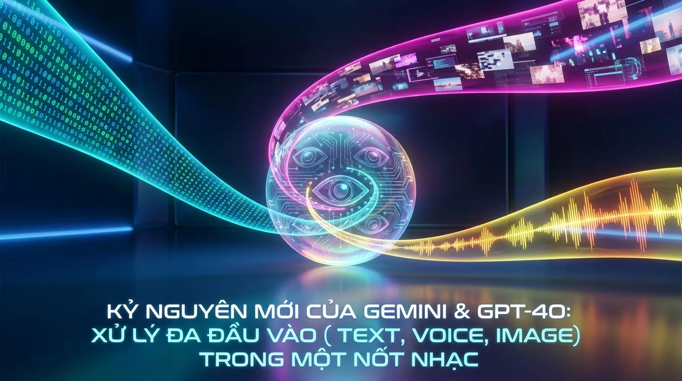 Prompt Engineering Nâng cao (Part 3): 4 Kỹ thuật Đa Phương Thức