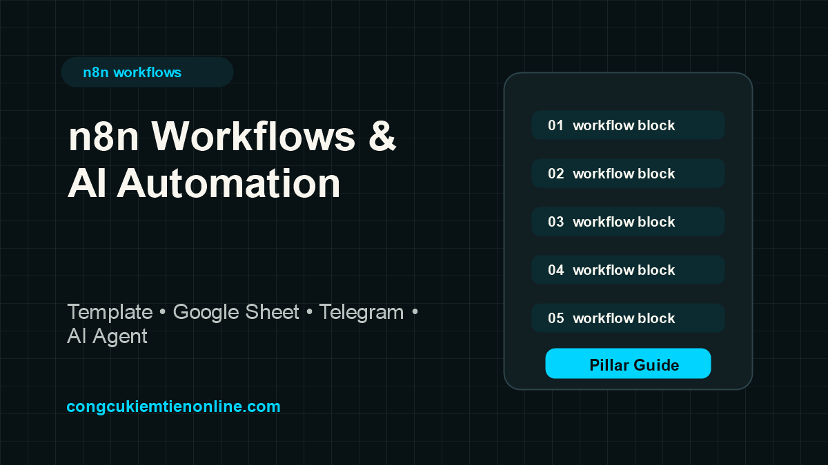 n8n Workflows Là Gì? Cách Dùng n8n Để Xây AI Automation Workflow